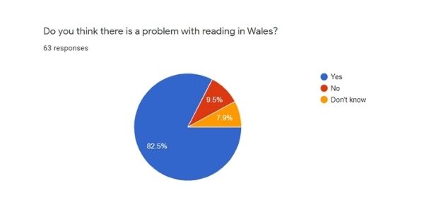 News & Events - Impact Wales