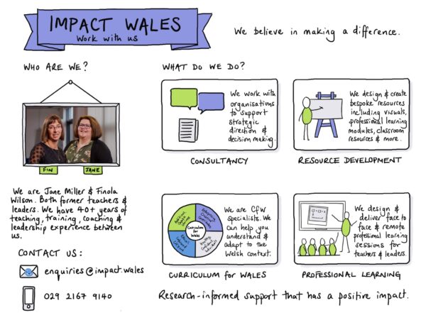 Partnership Working - Impact Wales